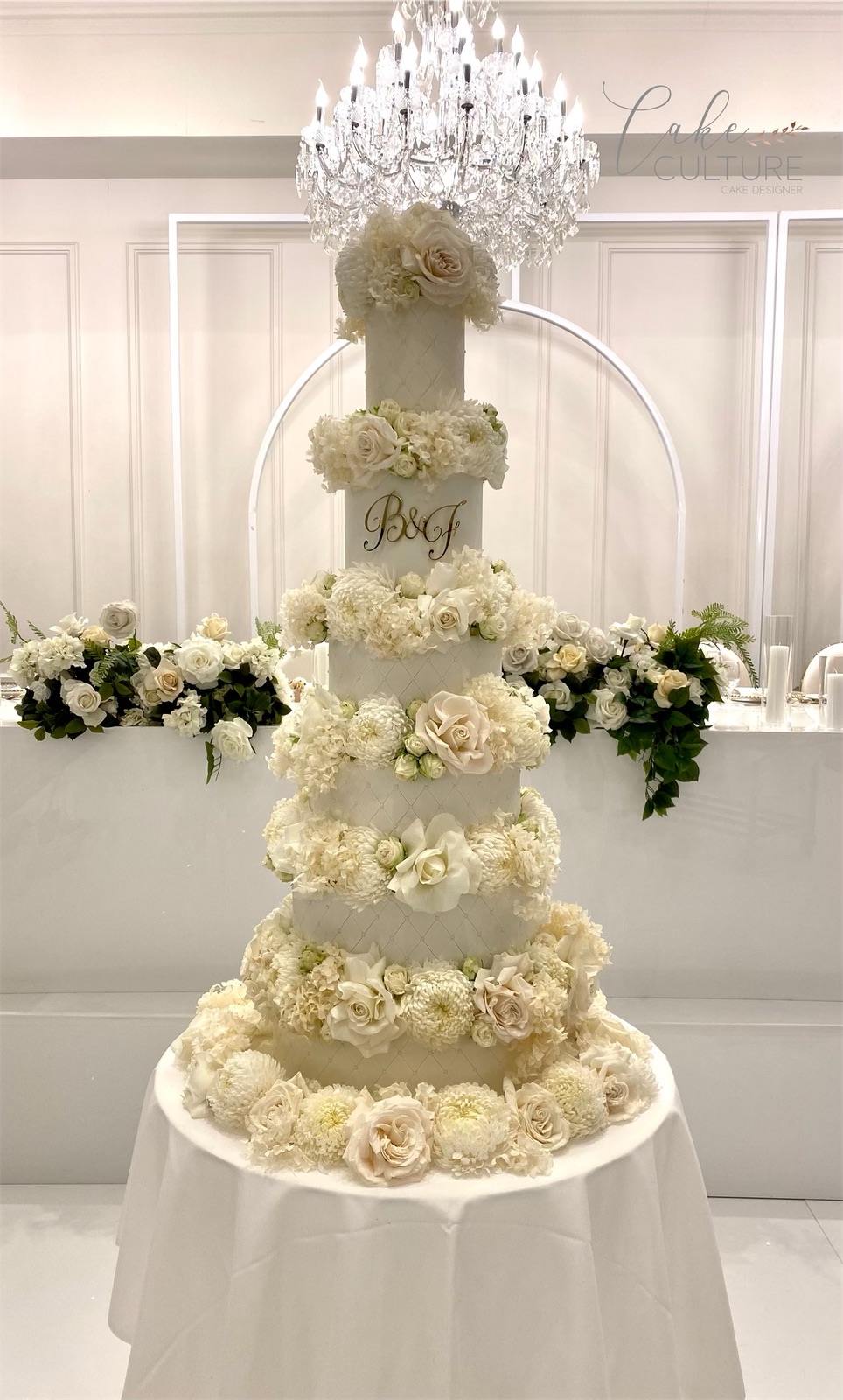 Wedding cake Baker